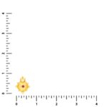 22KT Jaclin Style Traditional Gold Pendants