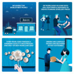 Tranquil Twilight Golden Southsea Saltwater Pearl Necklace 10-12 mm