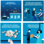 The Venerable Pearl Necklace Set